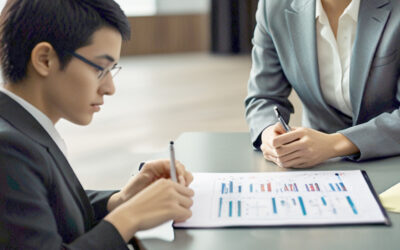 Blog 67 What is Competency-Based Performance Appraisal?