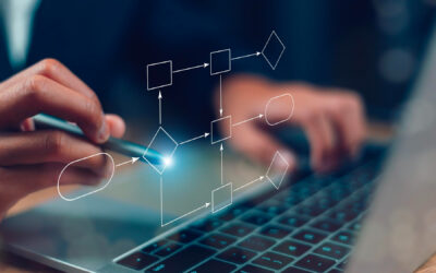 Blog 39 Why Singapore HR Needs Automated Workflow Before Workplace Fairness Law Hits